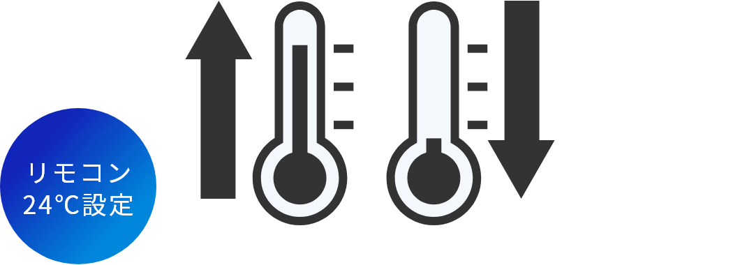 人が少ない場所で冷え（温め）すぎる